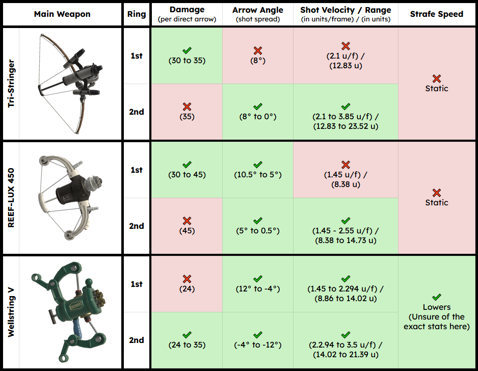Abstract purple artwork